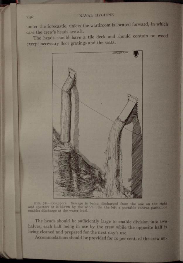 Heads and sanitation