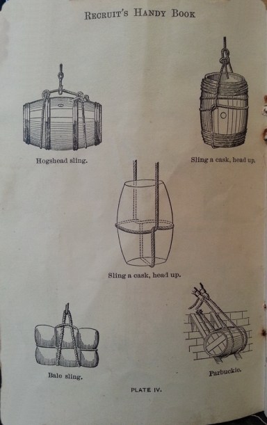 Plate IV Barrel Hitches & Slings
