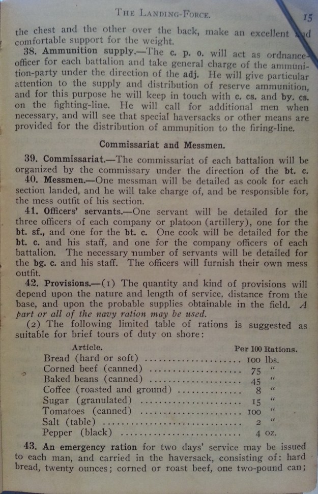 P_15 1907 Landing Force Manual